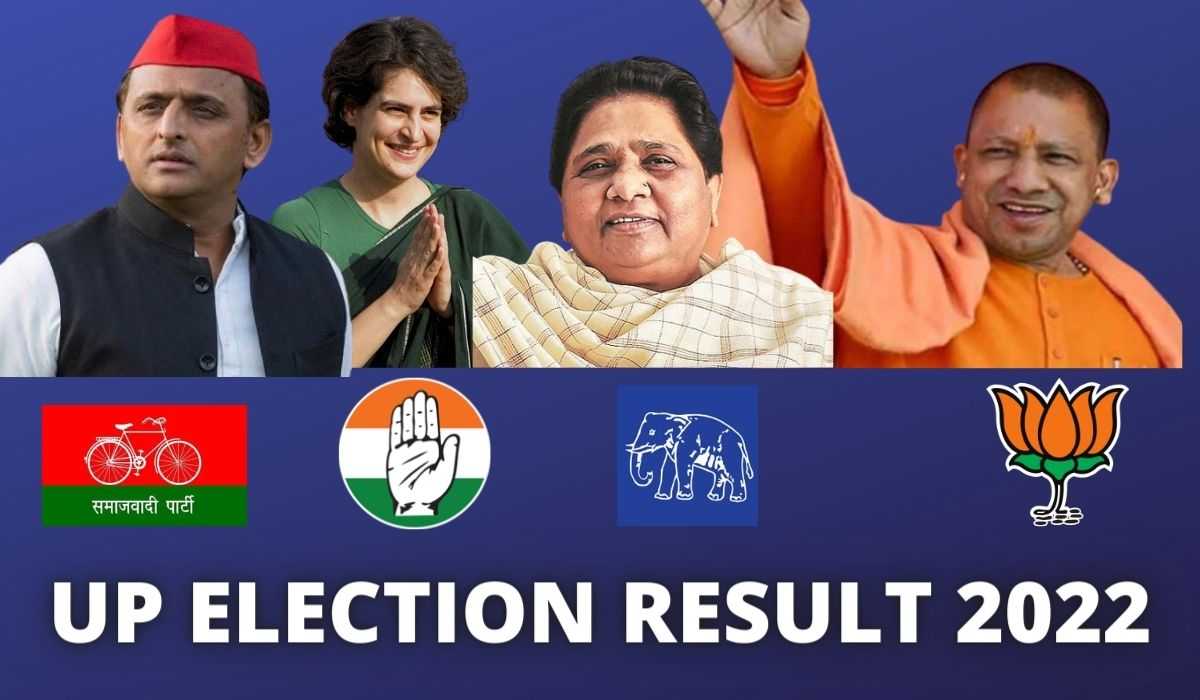 UP Assembly Election Results 2022