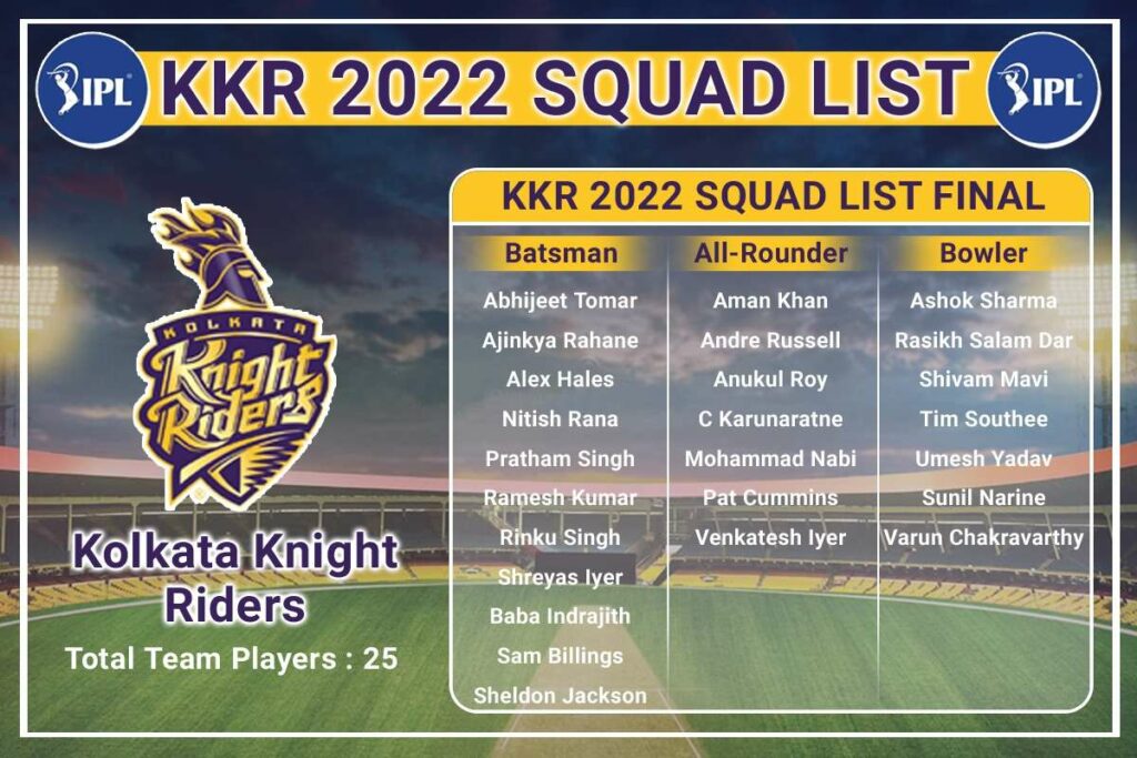 KKR Squad List 2022
