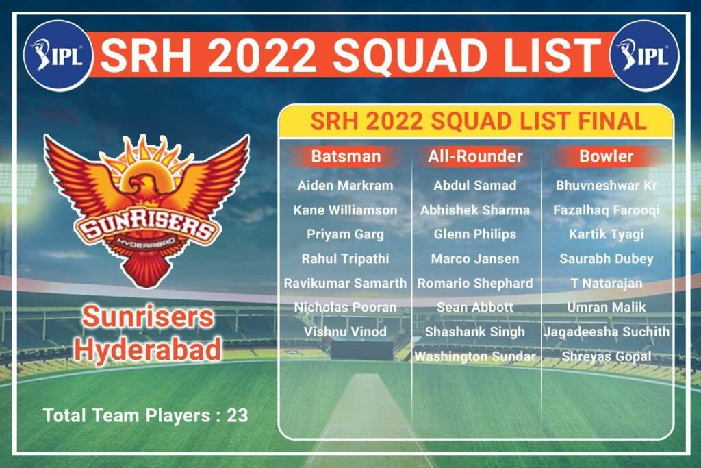 SRH 2022 Squad List