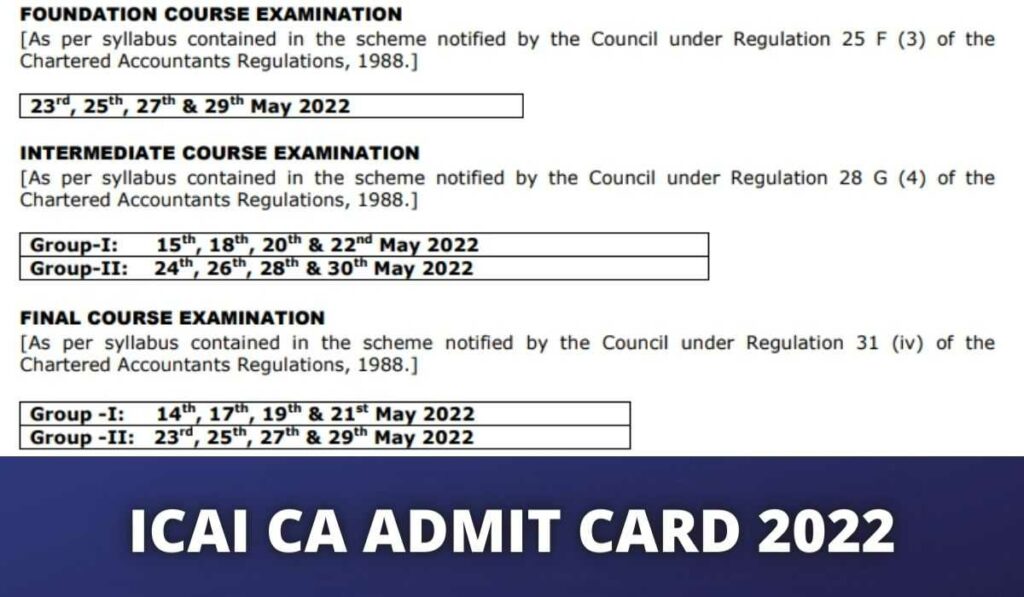 ICAI CA Admit Card 2022