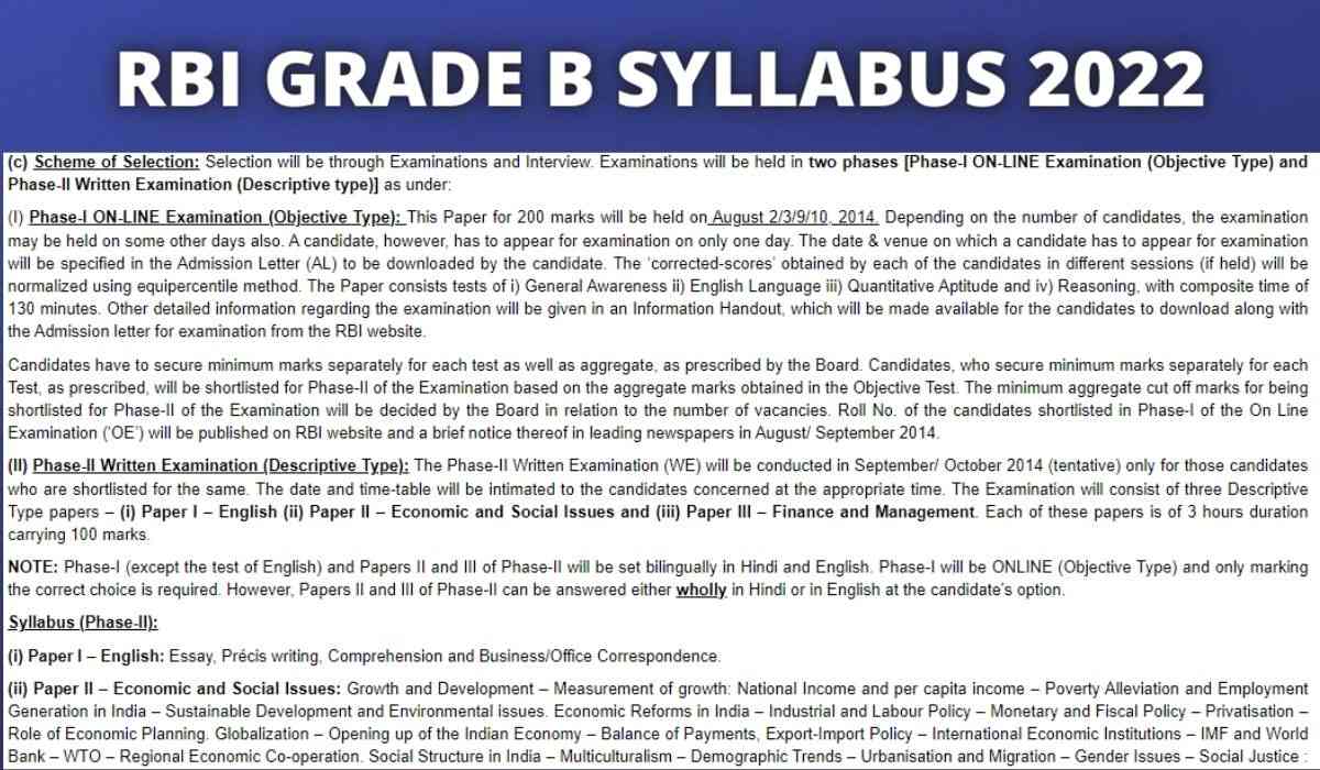 RBI Grade B Syllabus 2022