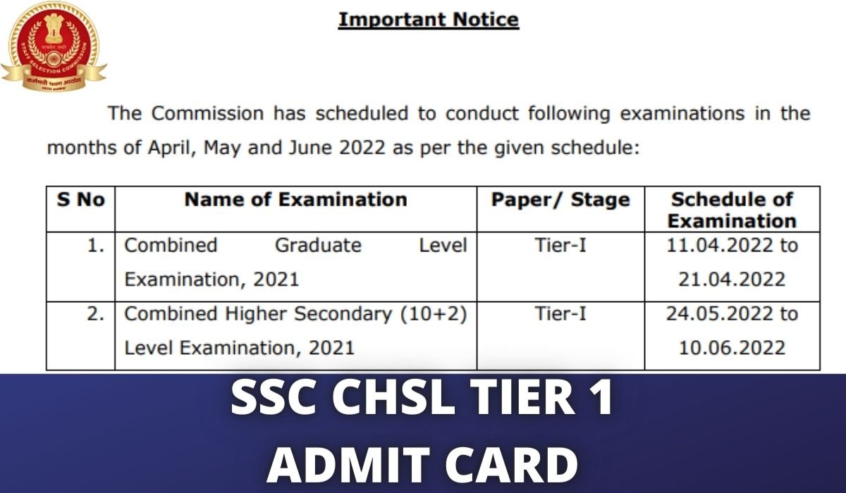 SSC CHSL Tier 1 Admit Card 2022