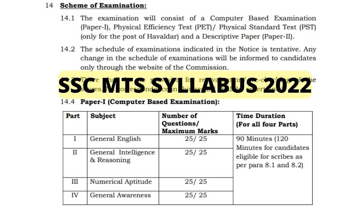 SSC MTS Syllabus 2022 PDF Download