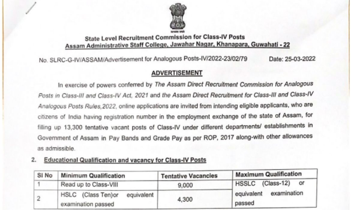 Assam Direct Recruitment 2022