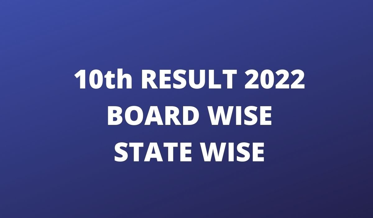 10th Result 2022