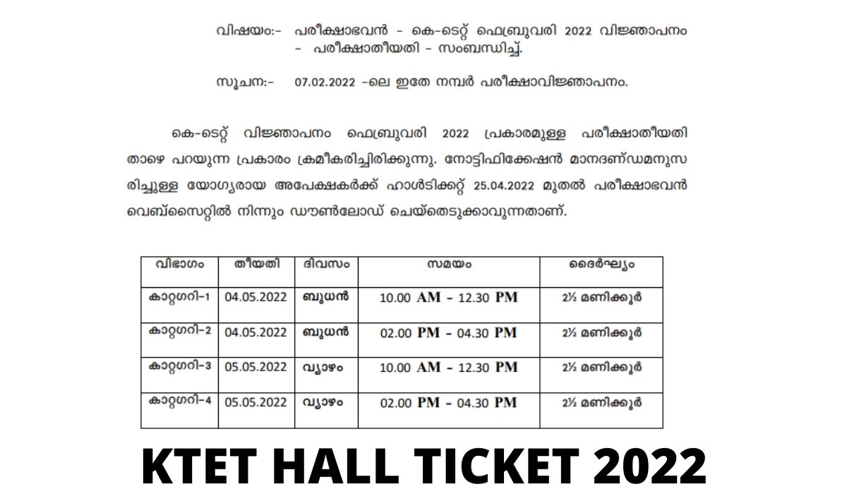 KTET Hall Ticket 2022