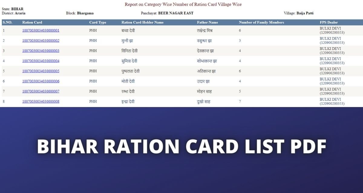 Bihar Ration Card List 2022