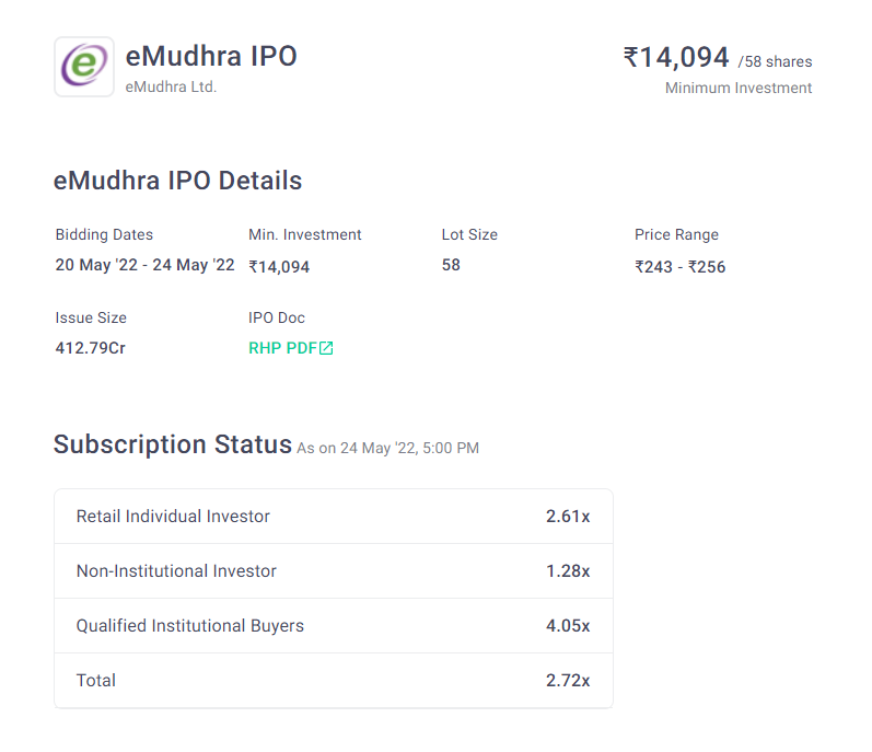 eMudhra Subscription Status
