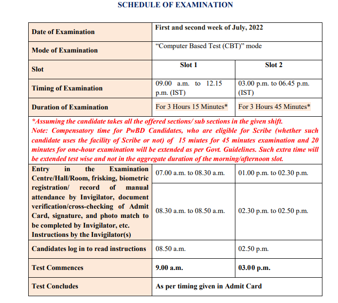CUET Exam Date And Timings