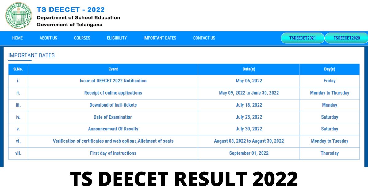 TS DEECET Result 2022